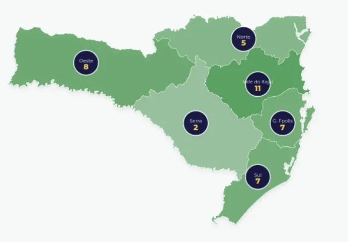 Com oito deputados eleitos, Oeste terá segunda maior bancada da Alesc a partir de 2027